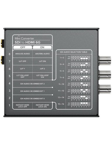 Blackmagic Design Mini Converter - SDI to HDMI 6G