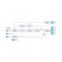 Blackmagic Design Mini Converter - SDI to HDMI 6G Blackmagic Design Mini Converter - SDI to HDMI 6G
