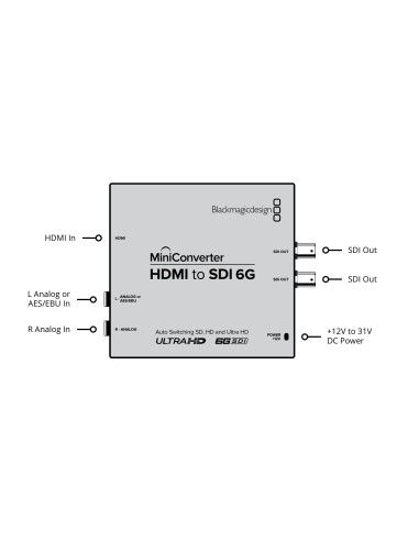 Blackmagic Design Mini Converter - SDI to HDMI 6G