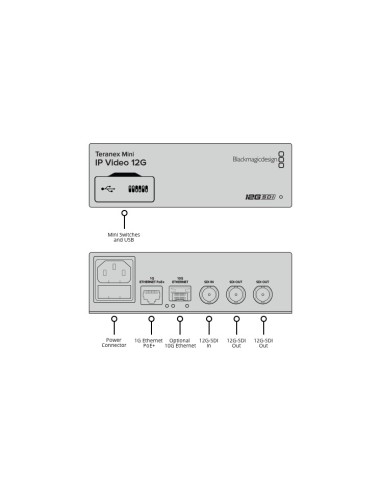 Blackmagic Design Teranex Mini IP Video 12G - CONVNTRM/OB/IPV