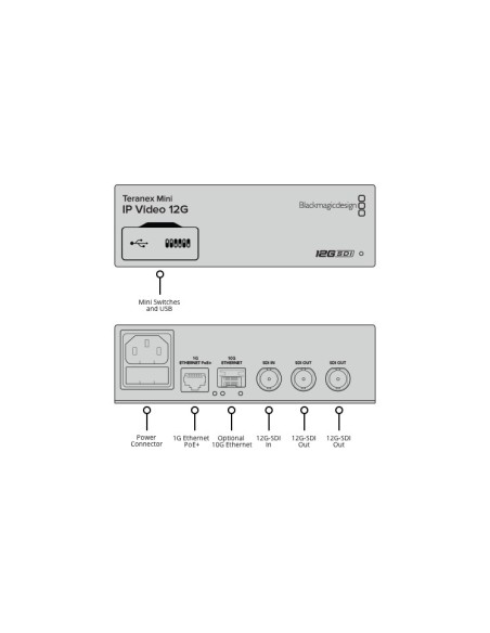 Blackmagic Design Teranex Mini IP Video 12G - CONVNTRM/OB/IPV Blackmagic Design Teranex Mini IP Video 12G - CONVNTRM/OB/IPV