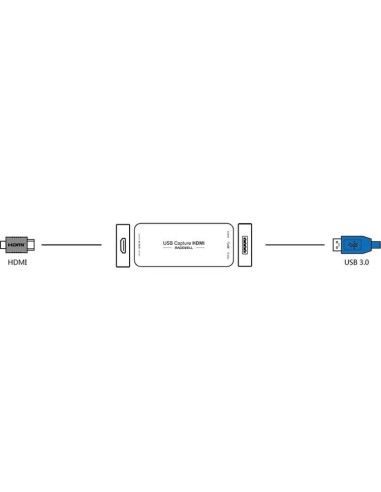 Magewell USB Capture HDMI Gen 2