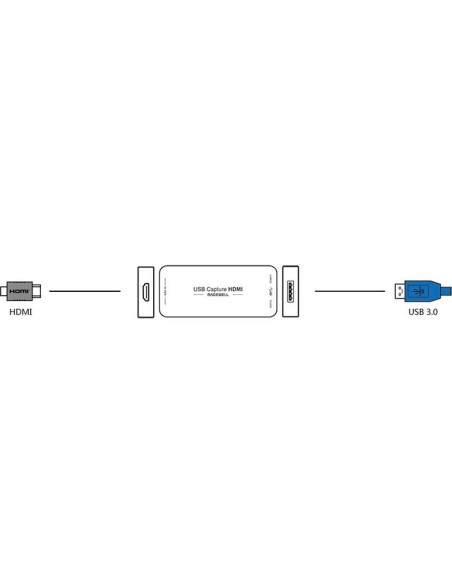 Magewell USB Capture HDMI Gen 2