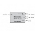Blackmagic Design Mini Converter - Optical Fiber 12G