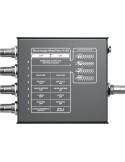 Blackmagic Design MultiView 4 HD