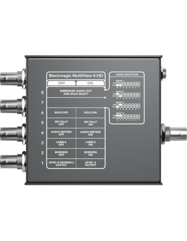 Blackmagic Design MultiView 4 HD