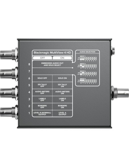 Blackmagic Design MultiView 4 HD Blackmagic Design MultiView 4 HD