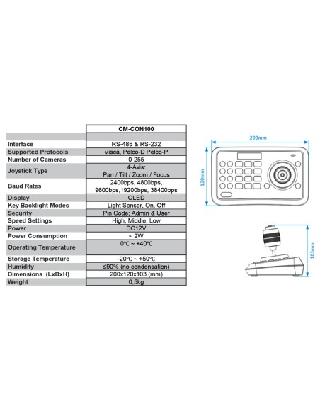 Avonic CM CON100 Controller per telecamera PTZ