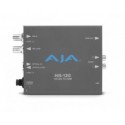 AJA 12G-SDI to HDMI 2.0 Converter con Fiber Receiver