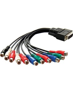 Cable - Intensity Pro