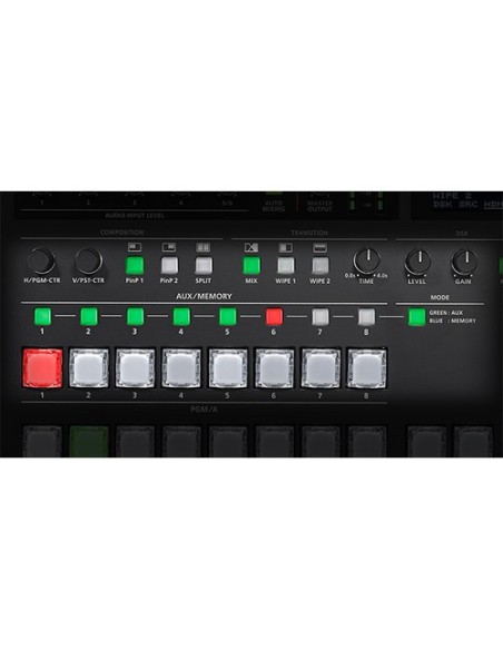 Roland V-1200HD Switcher Bundle