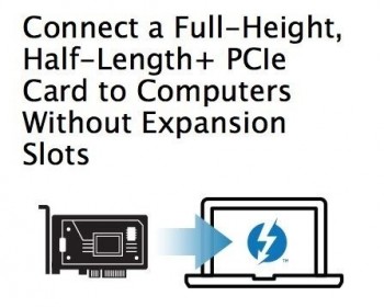 Sonnet Echo Express SE I - chassis di espansione PCIe-Thunderbolt 3, 1 slot PCIe