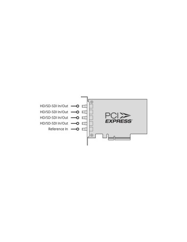 Blackmagic Design DeckLink Duo 2 Mini Card