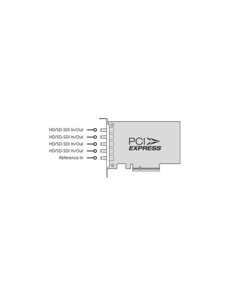 Blackmagic Design DeckLink Duo 2 Mini Card