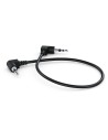 Blackmagic Design Male DVI a Female HDMI Adapter - 5 Pack
