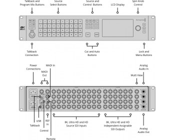 Blackmagic Design ATEM Constellation 8K