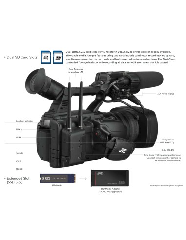 JVC GY-HC550E Handheld Connected Cam 1" 4K...