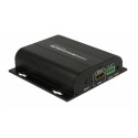 Delock HDMI Transmitter for Video over IP HDBitT