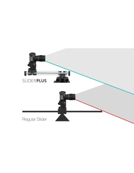 edelkrone SliderPLUS PRO V5 Long