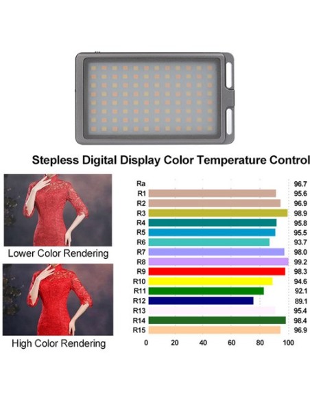 DigitalFoto Solution Limited SUNWAYFOTOT FL-96 LED light Bi-Color Fill Light 96 for studio video Dslr camera Canon Nikon Sony