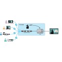 Quicklink TX Server Skype Broadcasting Quicklink TX Server Skype Broadcasting