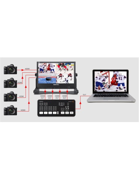 SEETEC ATEM156 15.6" Live Streaming Broadcast Director Monitor with 4 HDMI Input Output Quad Split