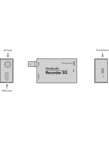 Blackmagic Design ULTRA-Studio Recorder 3G Blackmagic Design ULTRA-Studio Recorder 3G