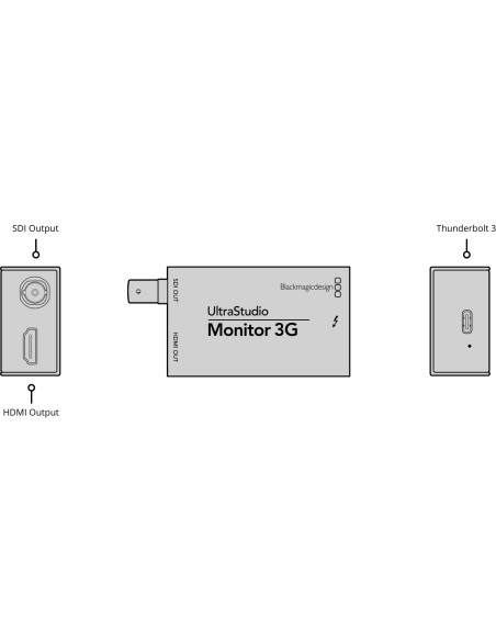 Blackmagic Design ULTRA-Studio Monitor 3G