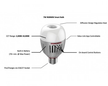 Aputure B7C 7W RGBWW LED Smart Bulb