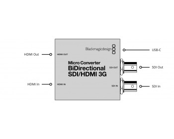 Blackmagic Design Micro Converter BiDirect...