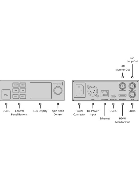 Blackmagic Design Web Presenter HD