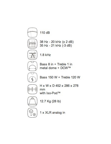 Genelec 8050B Monitor Nearfield a 2 vie con woofer da 8"- 150W + 120W