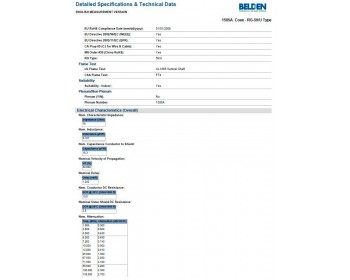 Belden 1505A HD-SDI Cavo al metro