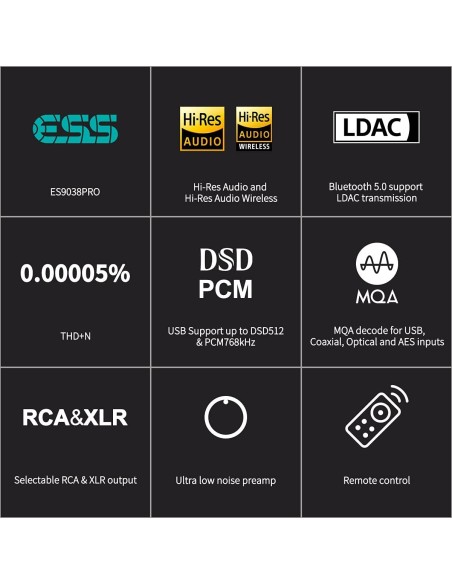 TOPPING D90SE MQA ES9038PRO Bluetooth 5.0 LDAC HIFI DAC DSD1024 PCM768kHz RCA XLR USB IIS CPLD
