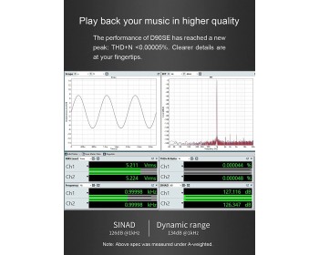 TOPPING D90SE MQA ES9038PRO Bluetooth 5.0 LDAC...