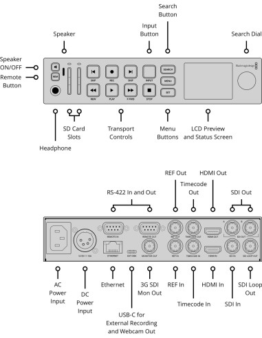 Blackmagic Design HyperDeck Studio HD Plus