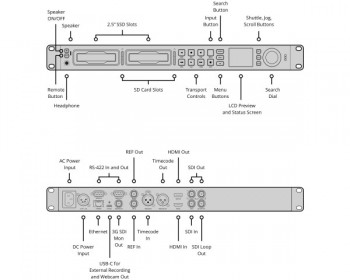 Blackmagic Design HyperDeck Studio HD Pro