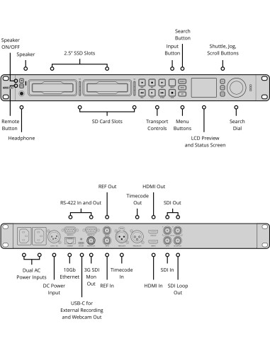 Blackmagic Design HyperDeck Studio 4K Pro