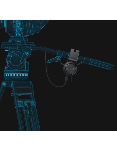 Blackmagic Design Focus Demand per Studio Camera