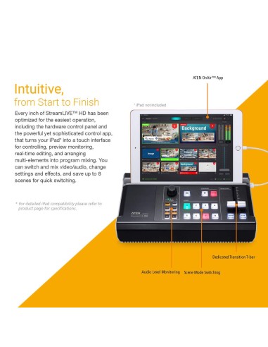 ATEN StreamLive HD HDMI All-in-One Multichannel...