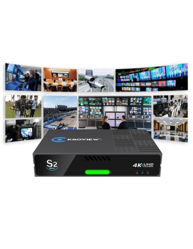 Kiloview S2 H.265 4K NDI|HX Video Encoder 4K60
