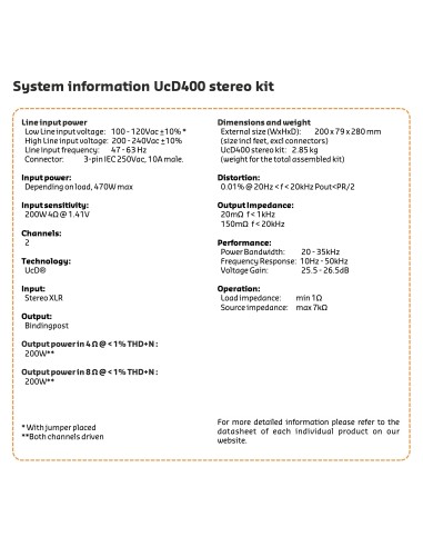 Hypex UcD400 Stereo Amplifier 2x 200 watts