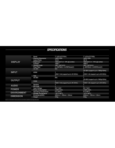DataVideo LM-170PR 17.3" HD/SD LCD TFT 7U...