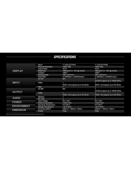 DataVideo LM-170PR 17.3" HD/SD LCD TFT 7U Rackmount Monitor