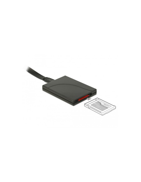 Delock USB Type-C™ Card Reader for CFexpress memory cards