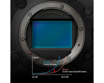 Panasonic Lumix BS1H Full-Frame Box-Style Live & Cinema Camera