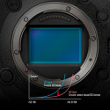 Panasonic Lumix BS1H Full-Frame Box-Style Live & Cinema Camera Panasonic Lumix BS1H Full-Frame Box-Style Live & Cinema Camera