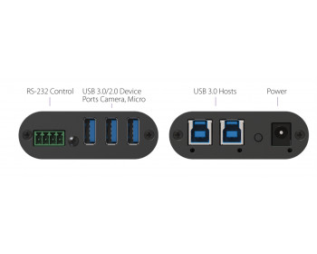 NOGENI Toggle USB 3.0 Switcher