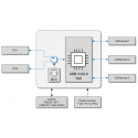 NOGENI Toggle USB 3.0 Switcher