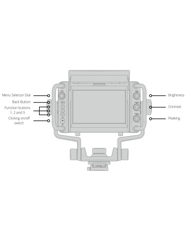 Blackmagic Design 7" URSA Studio Viewfinder G2